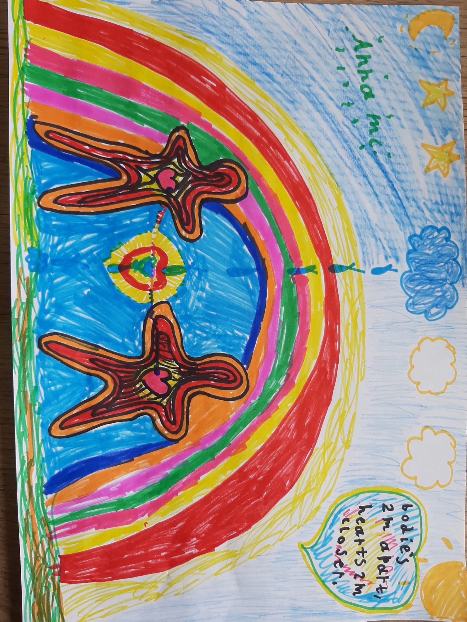 Anna Mc, 3B - Neil A