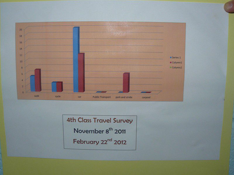 2012_0309wow0085-800x600