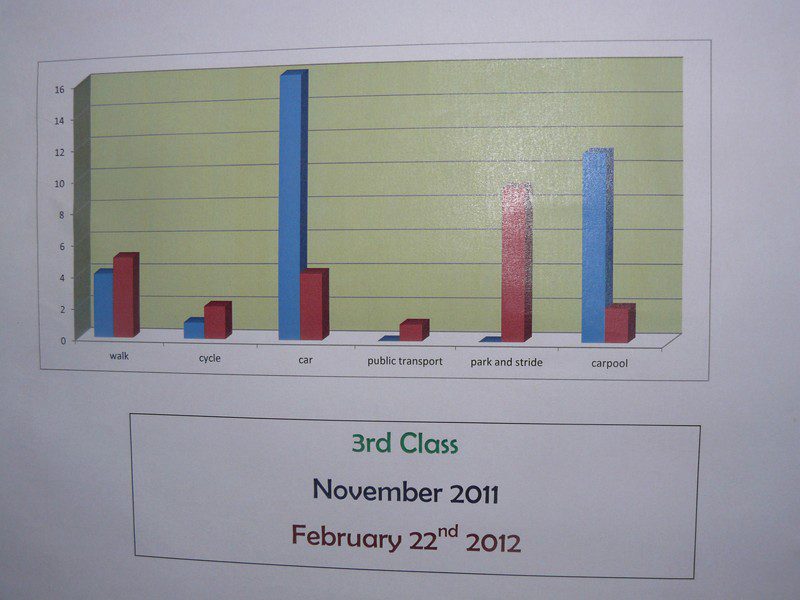 2012_0309wow0086-800x600