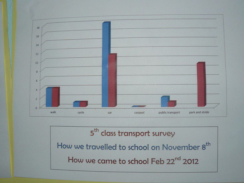 2012_0309wow0087-800x600