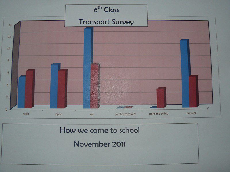 2012_0309wow0088-800x600