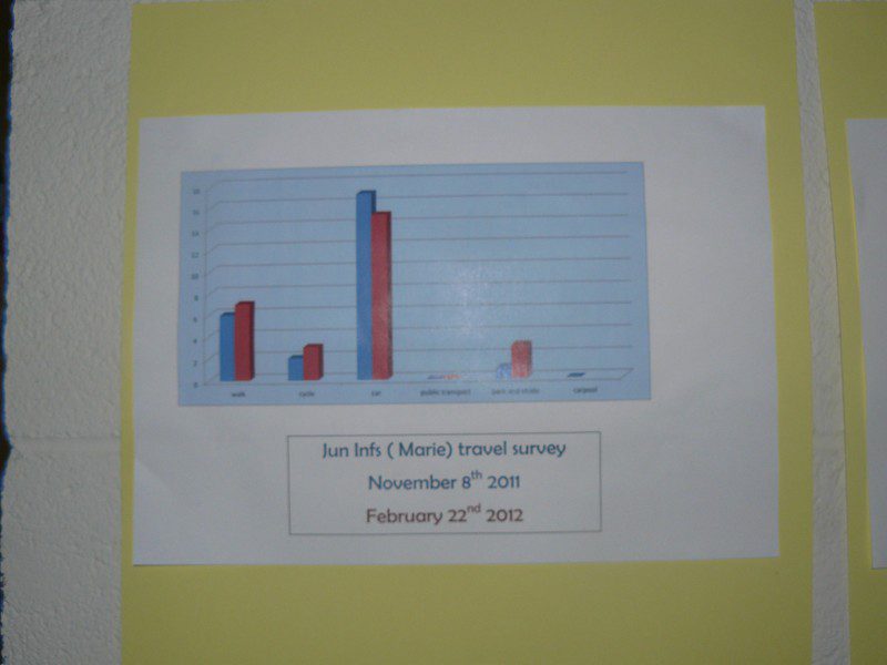 2012_0309wow0089-800x600