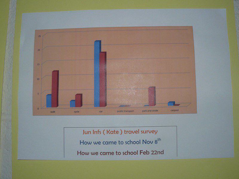 2012_0309wow0090-800x600