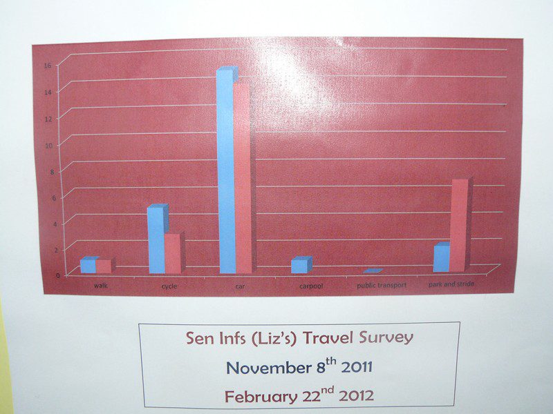 2012_0309wow0092-800x600