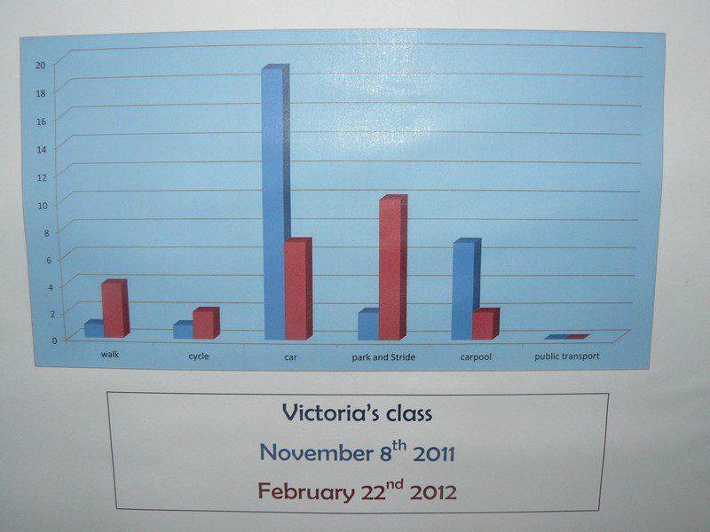 2012_0309wow0093-800x600