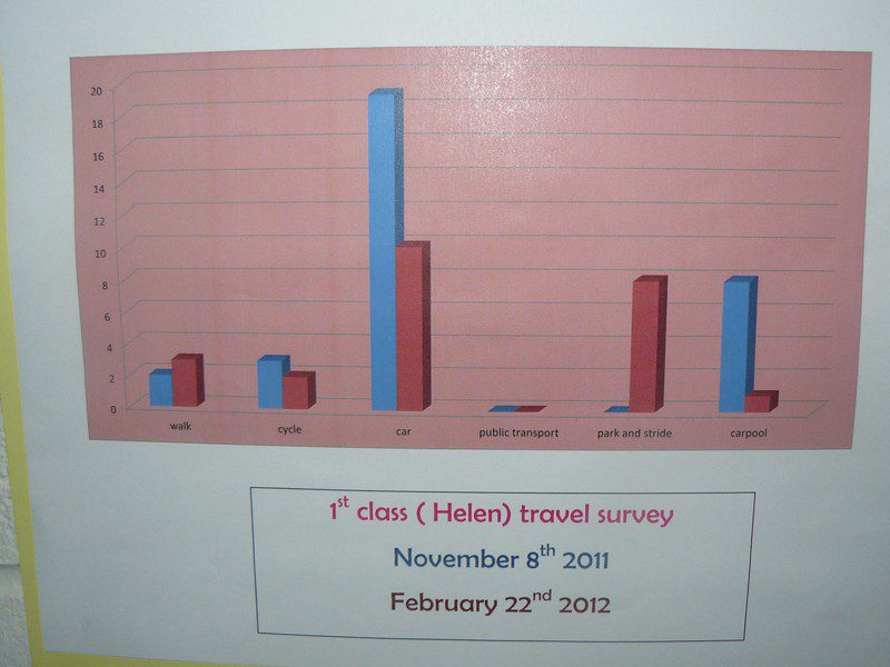 2012_0309wow0094-800x600_0