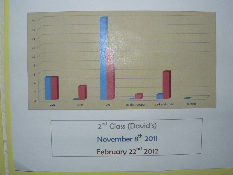 2012_0309wow0095-800x600