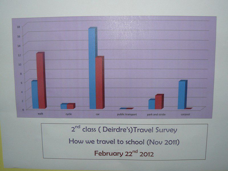 2012_0309wow0096-800x600