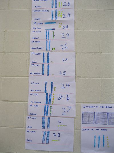 metnd-maths-week-oct-2013-005