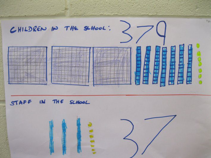 metnd-maths-week-oct-2013-006