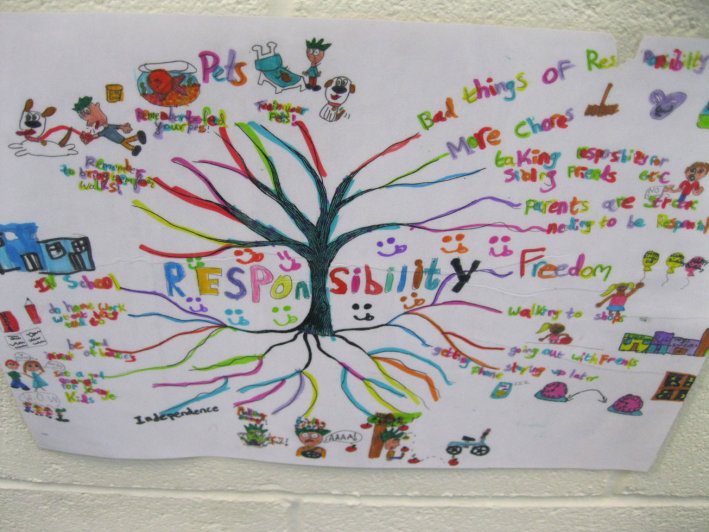 metns-responsibility-oct-2013-020