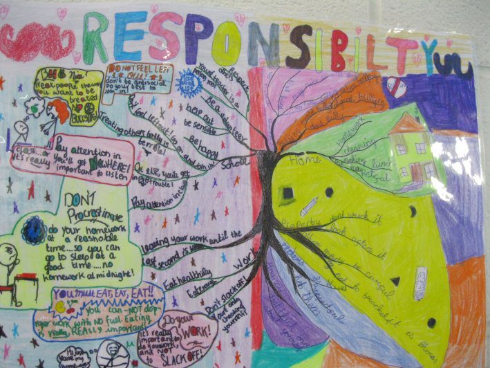 metns-responsibilityoct-2013-019